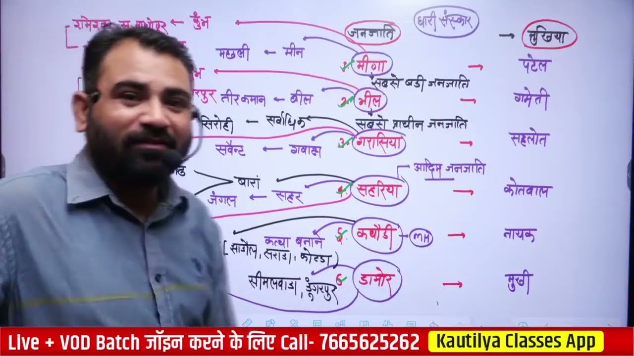 सुपरफास्ट रिवीजन एक सवाल पक्का जनजाति by Ashok sir