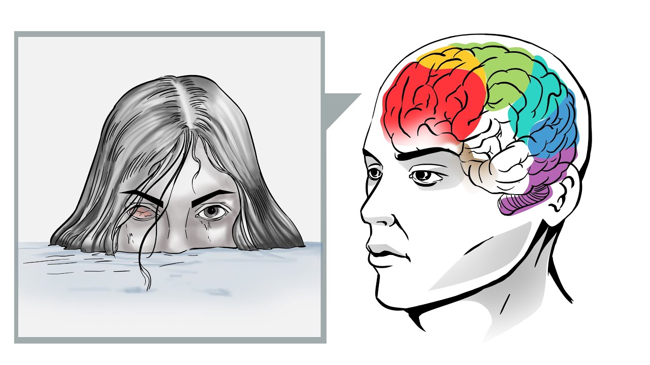 15 Scary Facts About Your Unconscious Mind