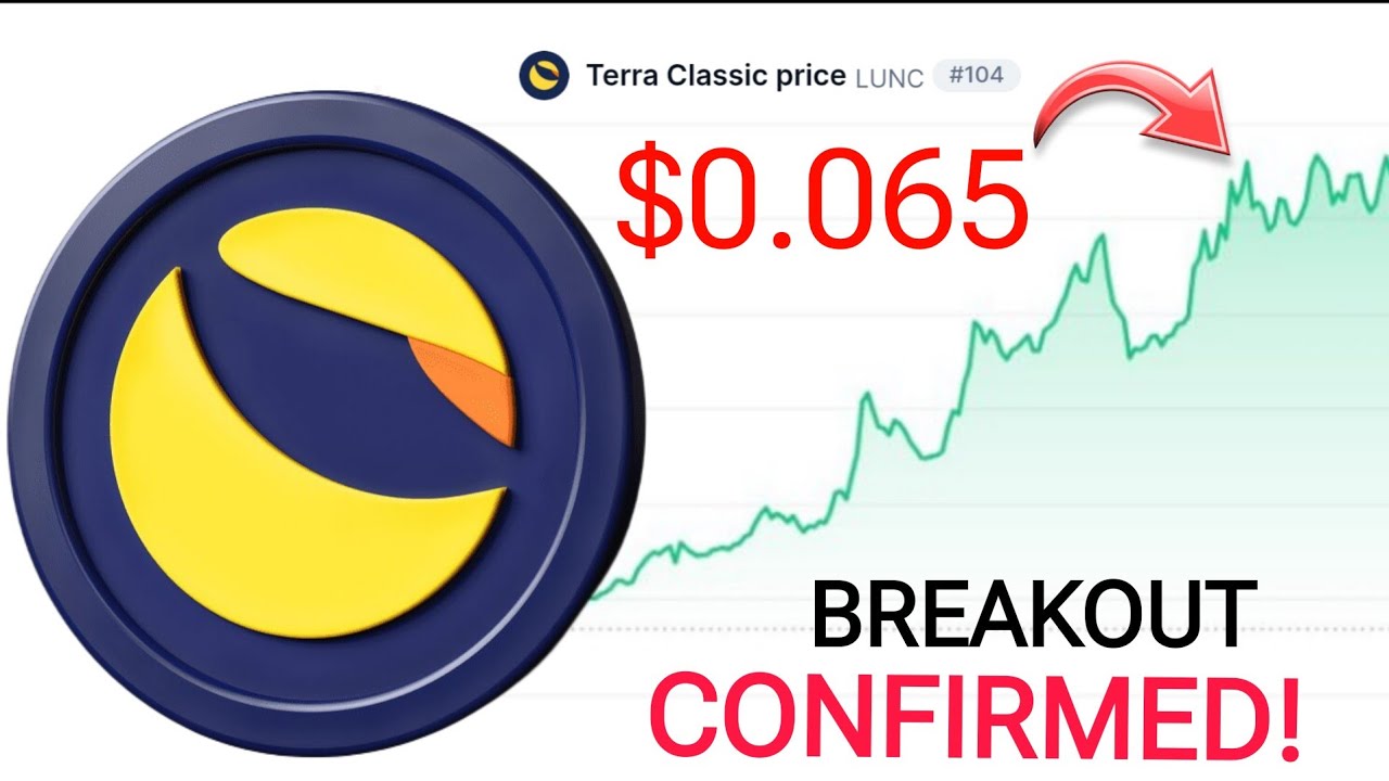 TERRA LUNA CLASSIC (LUNC) Price PREDICTION... 2026