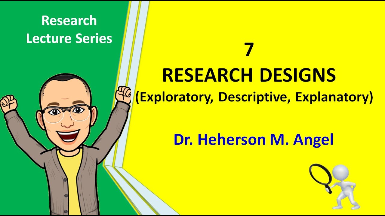 7. Research Designs (Exploratory, Descriptive, Explanatory)