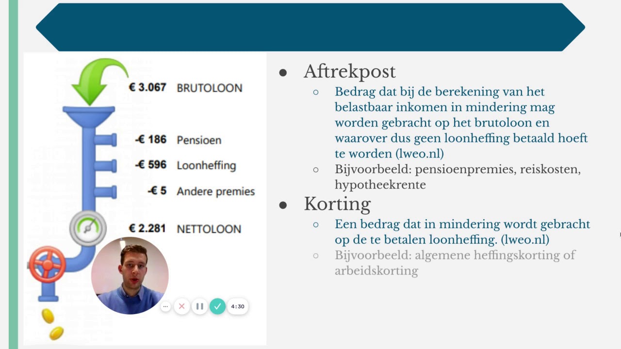 Inkomensheffing en belasting (jong en oud / levensloop H3)