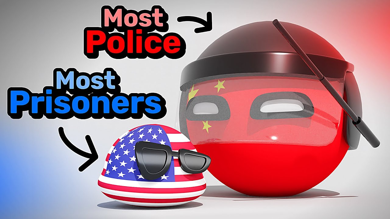 COUNTRIES SCALED BY LAW & ORDER | Countryballs Compilation