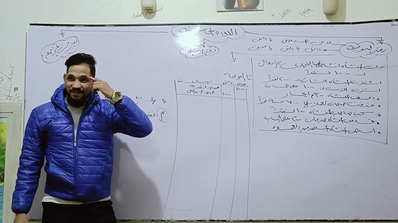  دفتر اليوميه +الاستاذ + ميزان مراجعه 