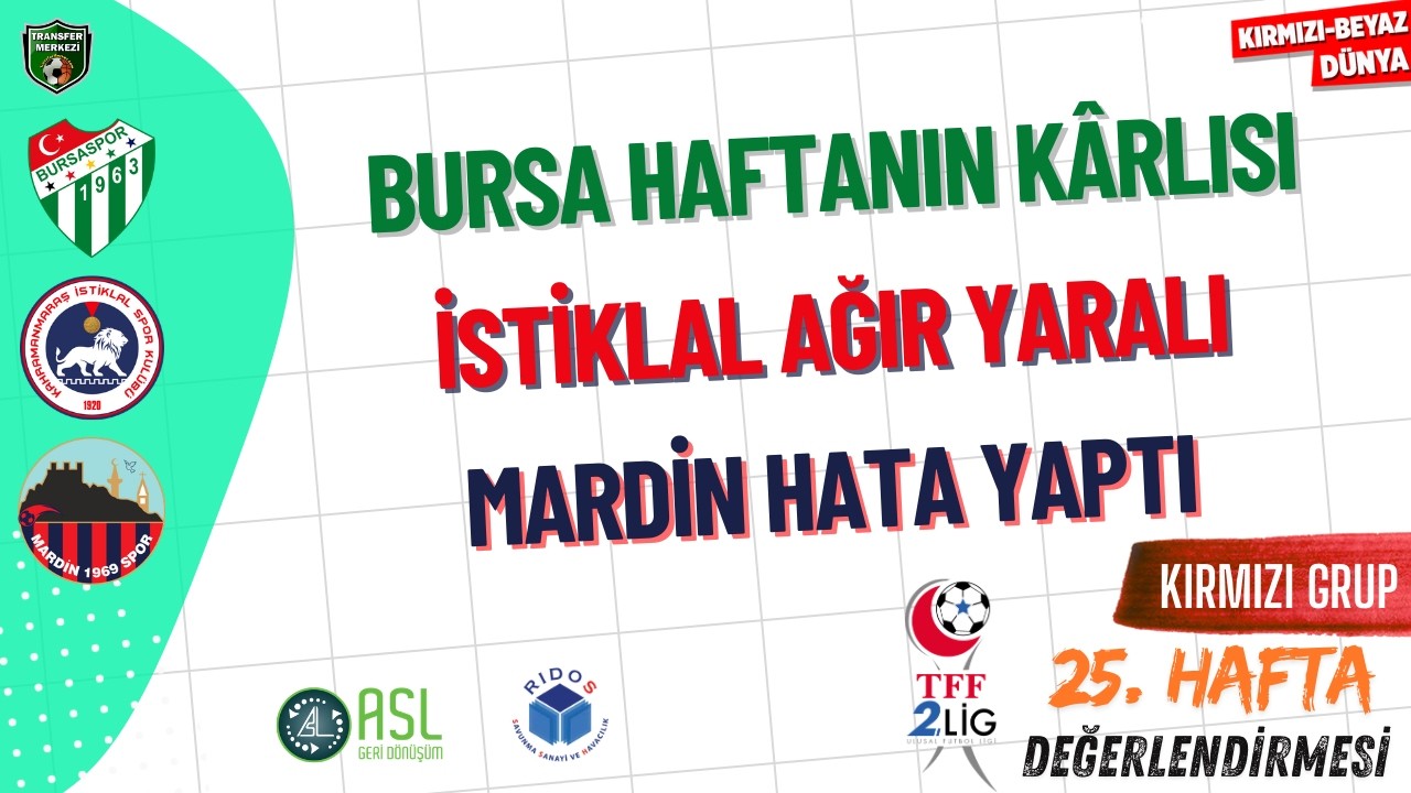 TFF 2. Lig Kırmızı Grup 25. Hafta Değerlendirmesi | KIRMIZI-BEYAZ DÜNYA