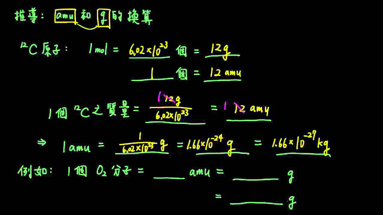 1-3.2原子量與分子量15_amu與g的互換推導