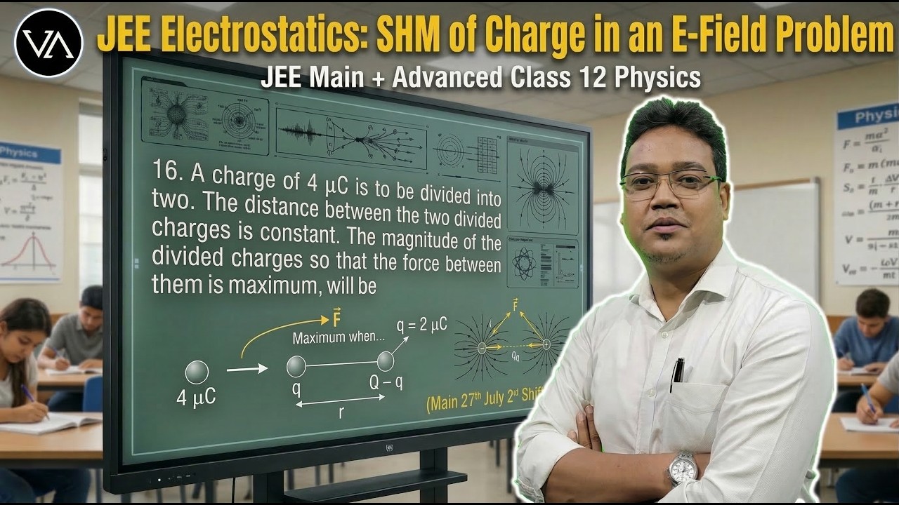 A charge of 4 µC is to be divided into two. The magnitude of divided charges for maximum force?