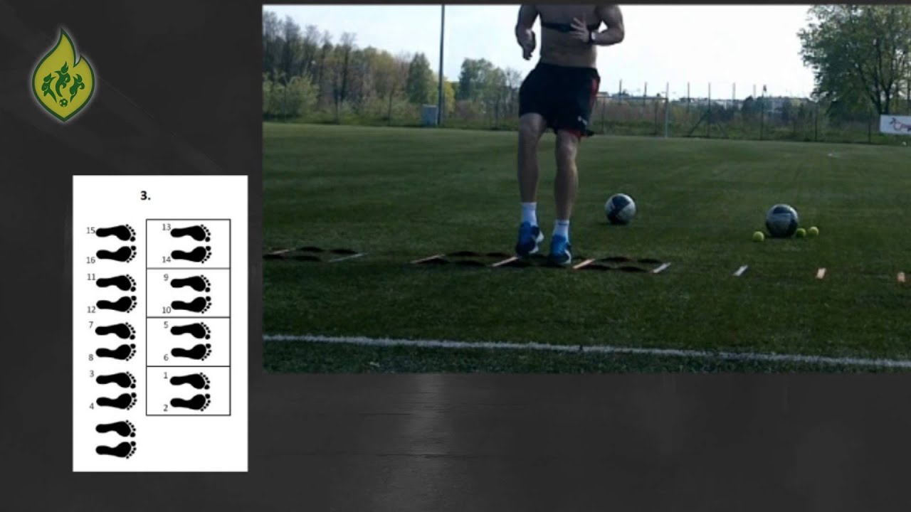 TRENING RADO 6 - TOP 3 KOORDYNACJA