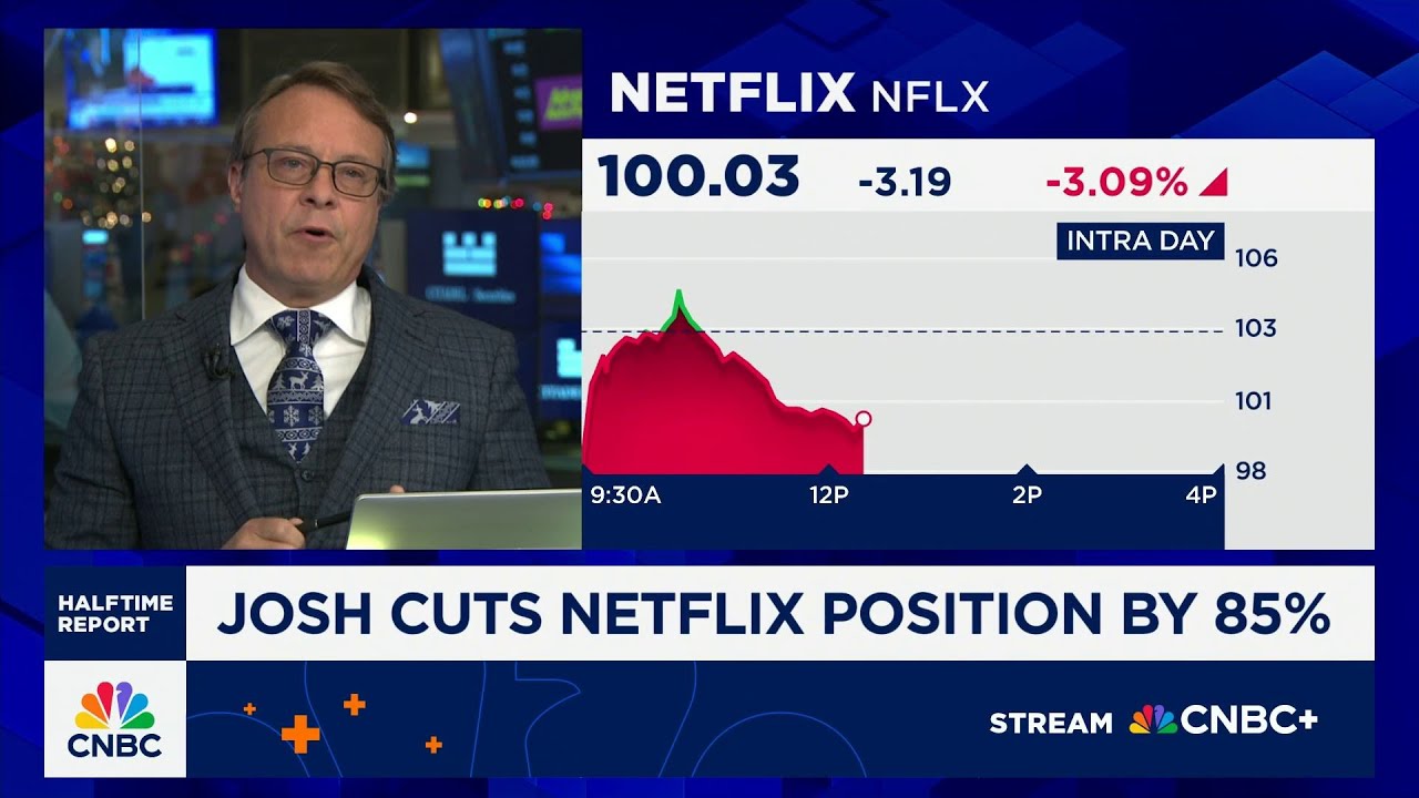 Trimming Netflix stock here is 'a mistake', says Capital Wealth Planning's Kevin Simpson