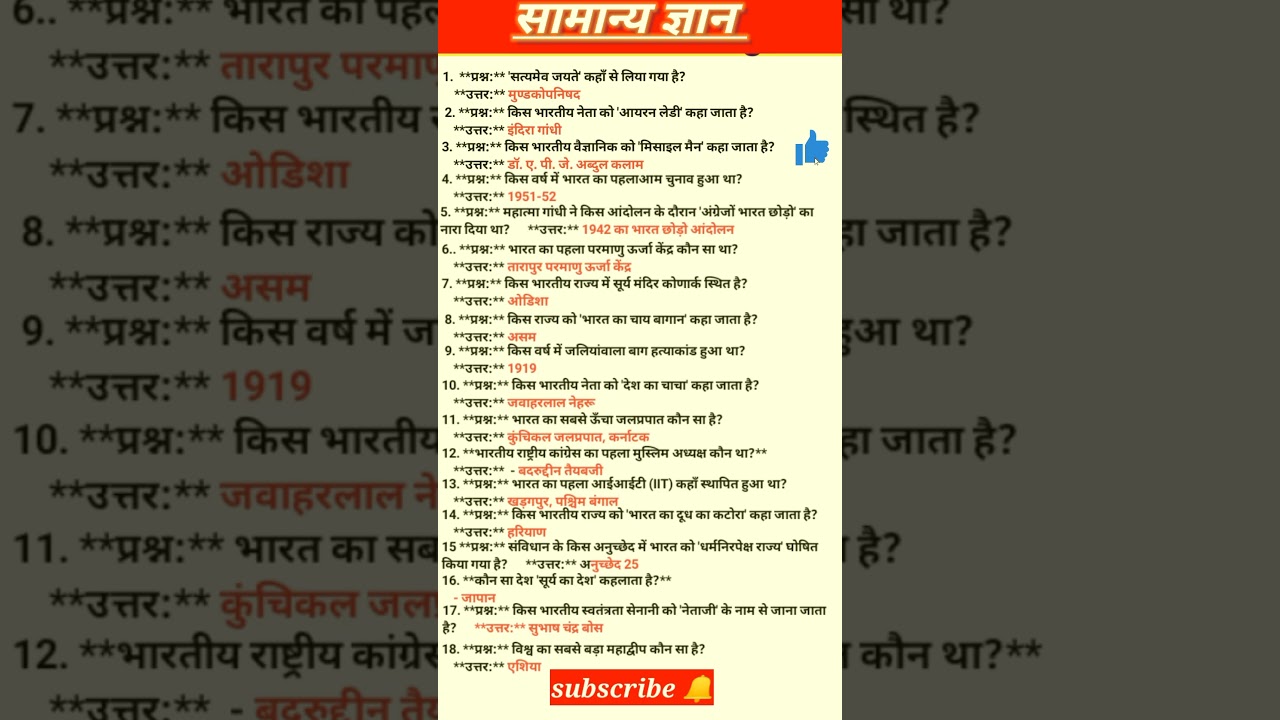 Interview questions and answer🌷Tet exam model paper #gk #ssc #currentaffairs #upsc
