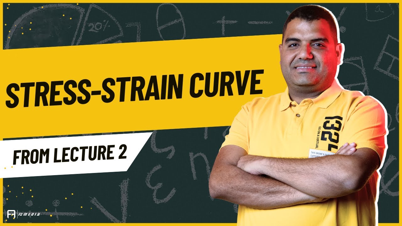 Stress-strain Curve (physics)