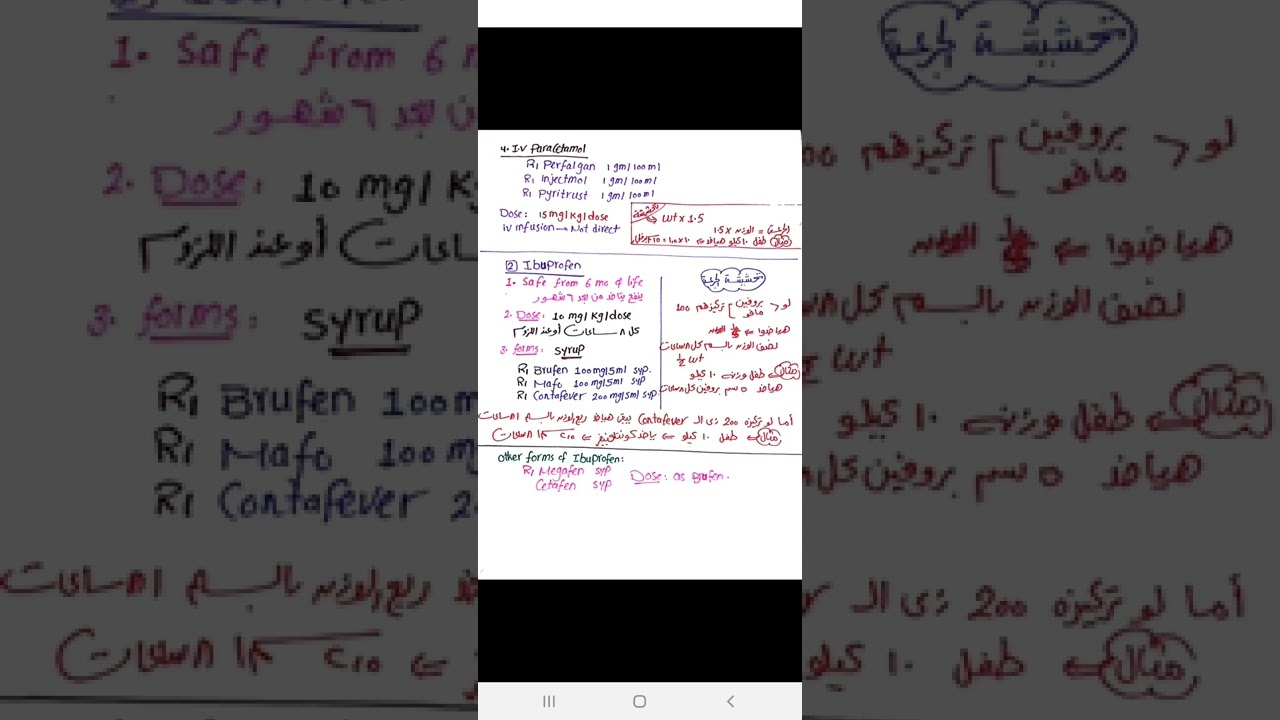 antipyretics in pediatrics- خوافض الحرارة في الأطفال