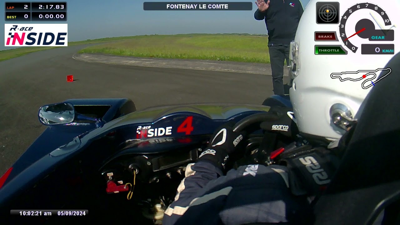 Proto FUNYO - Cinq tours