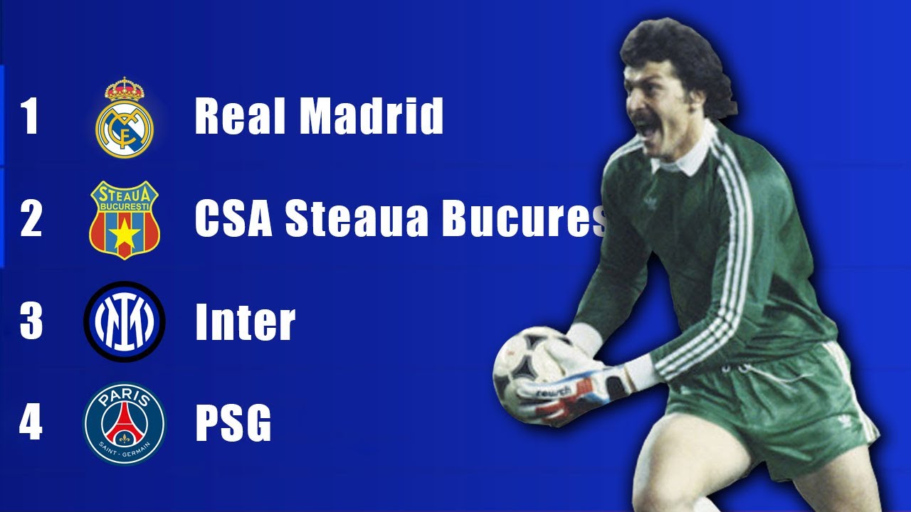 POATE STEAUA DIN 1986 SA CASTIGE ACUM CHAMPIONS LEAGUE ?? EXPERIMENT FIFA 21