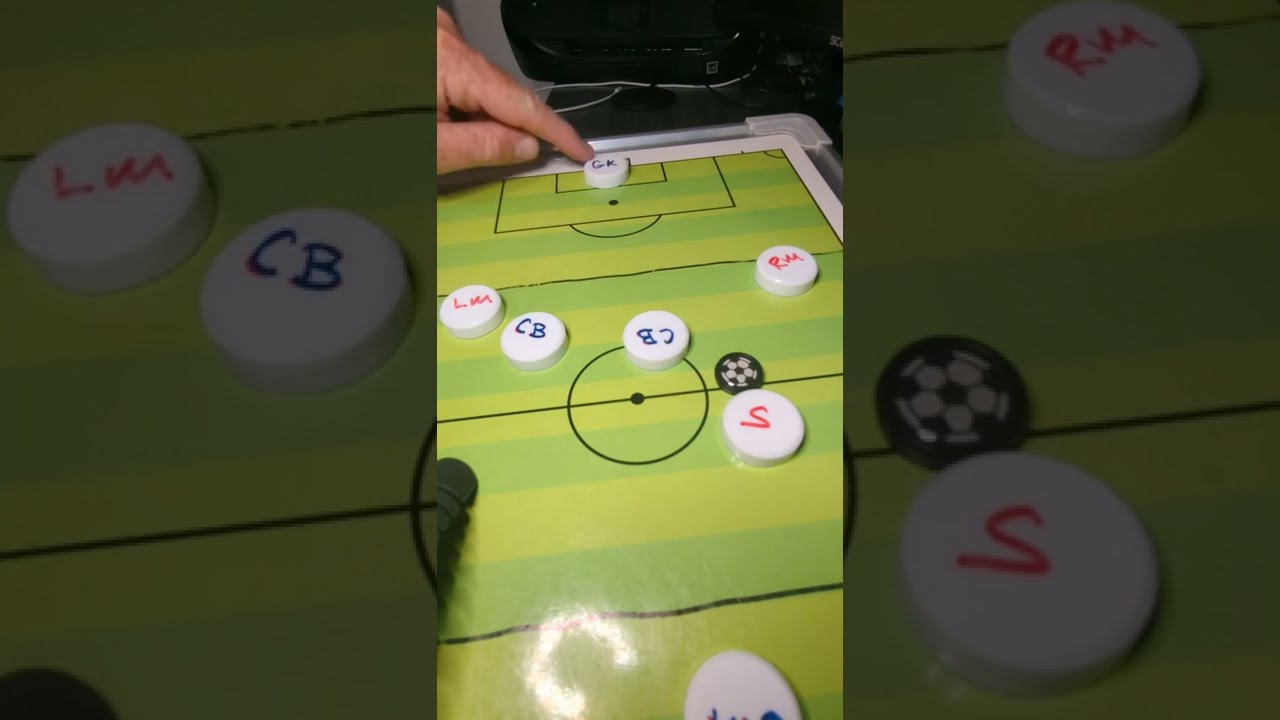 offsides explained for 7v7