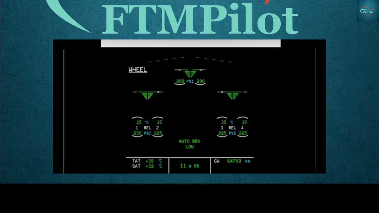 A320 ILS Approach