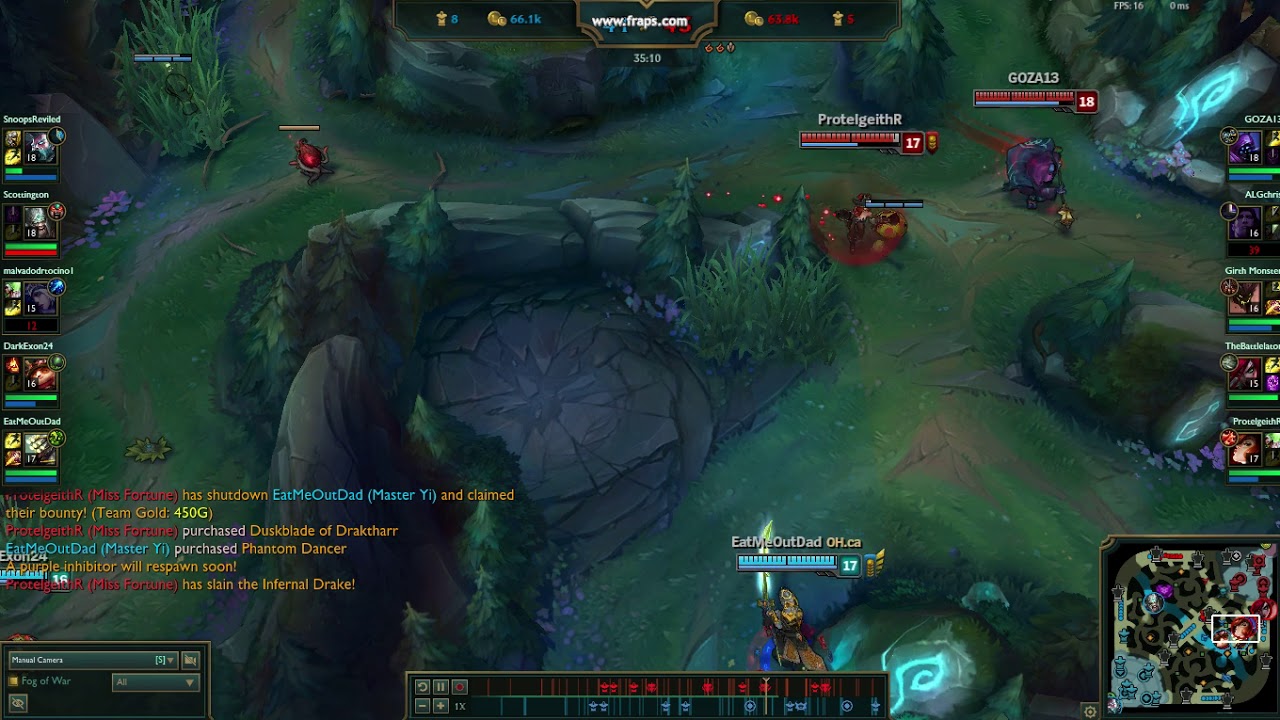 GG Miss Fortune
