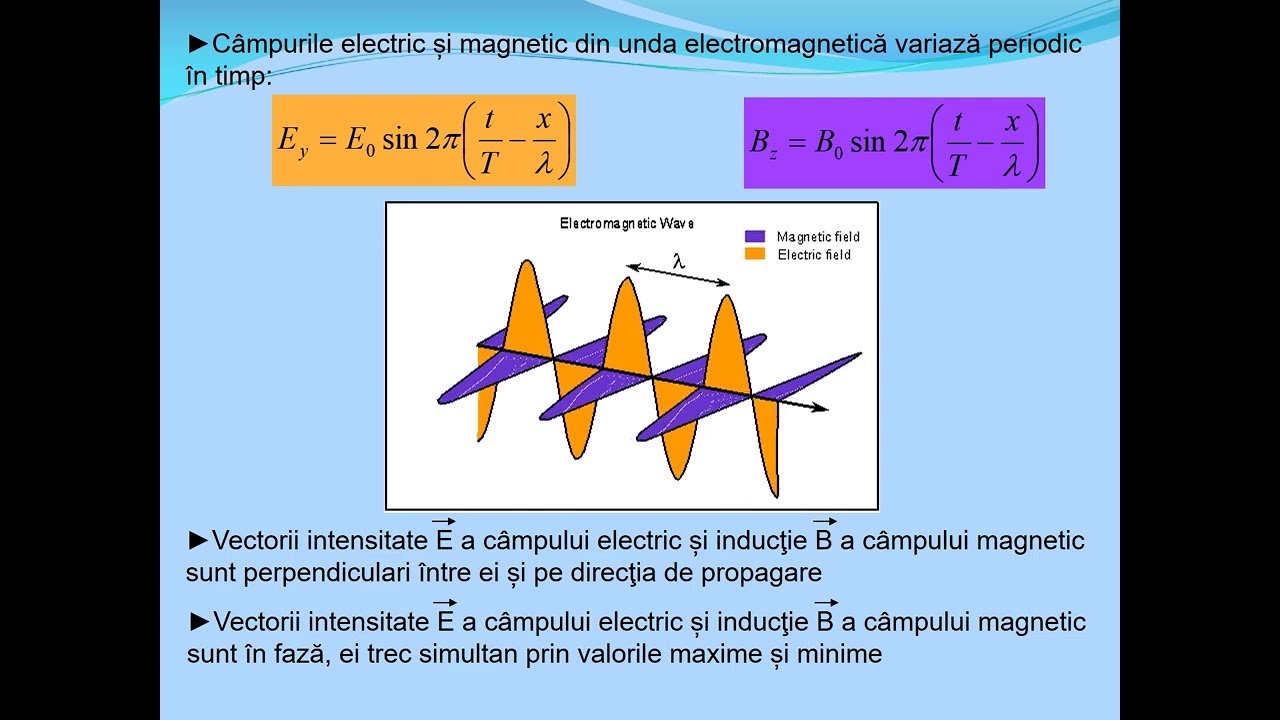 Unde electromagnetice
