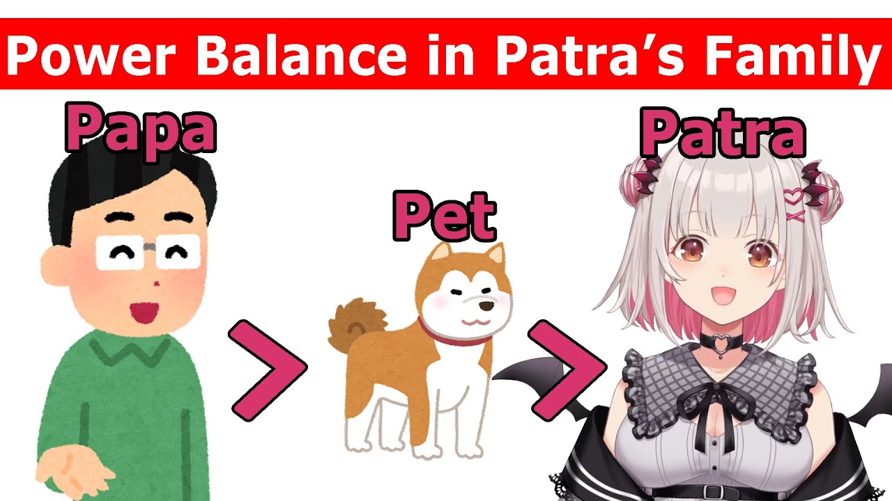 Patra’s Papa Is Awesome as Ever [Suou Patra / Clip]