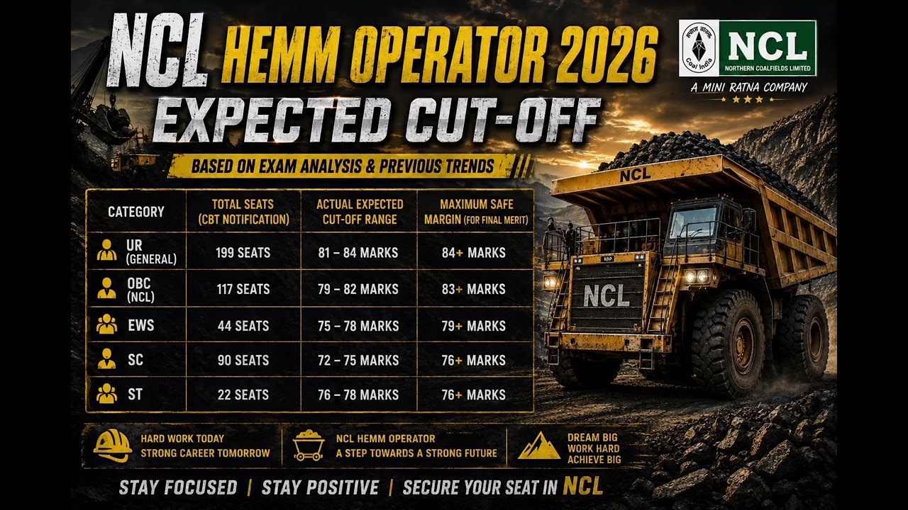 NCL HEMM OPERATOR 2026 ( Expected cut off)