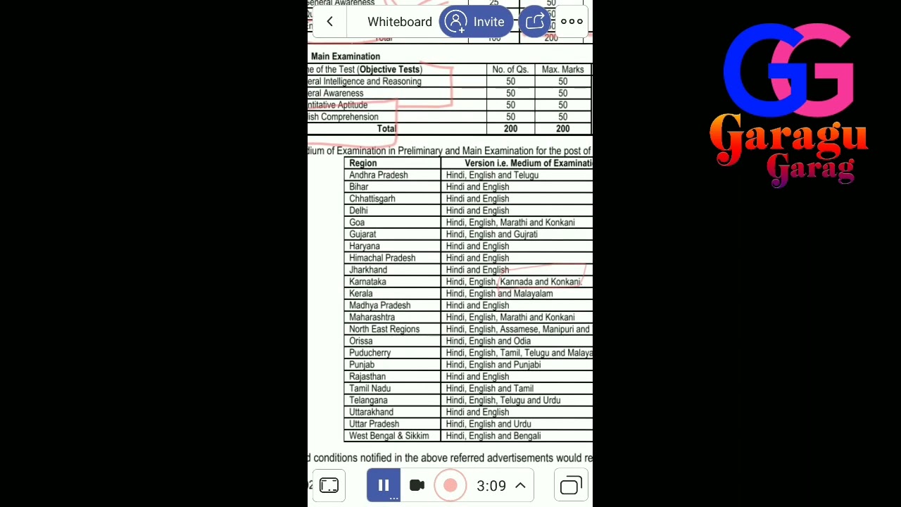 ESIC notification 2022 additional information- question paper language - Government job- GaraguGarag