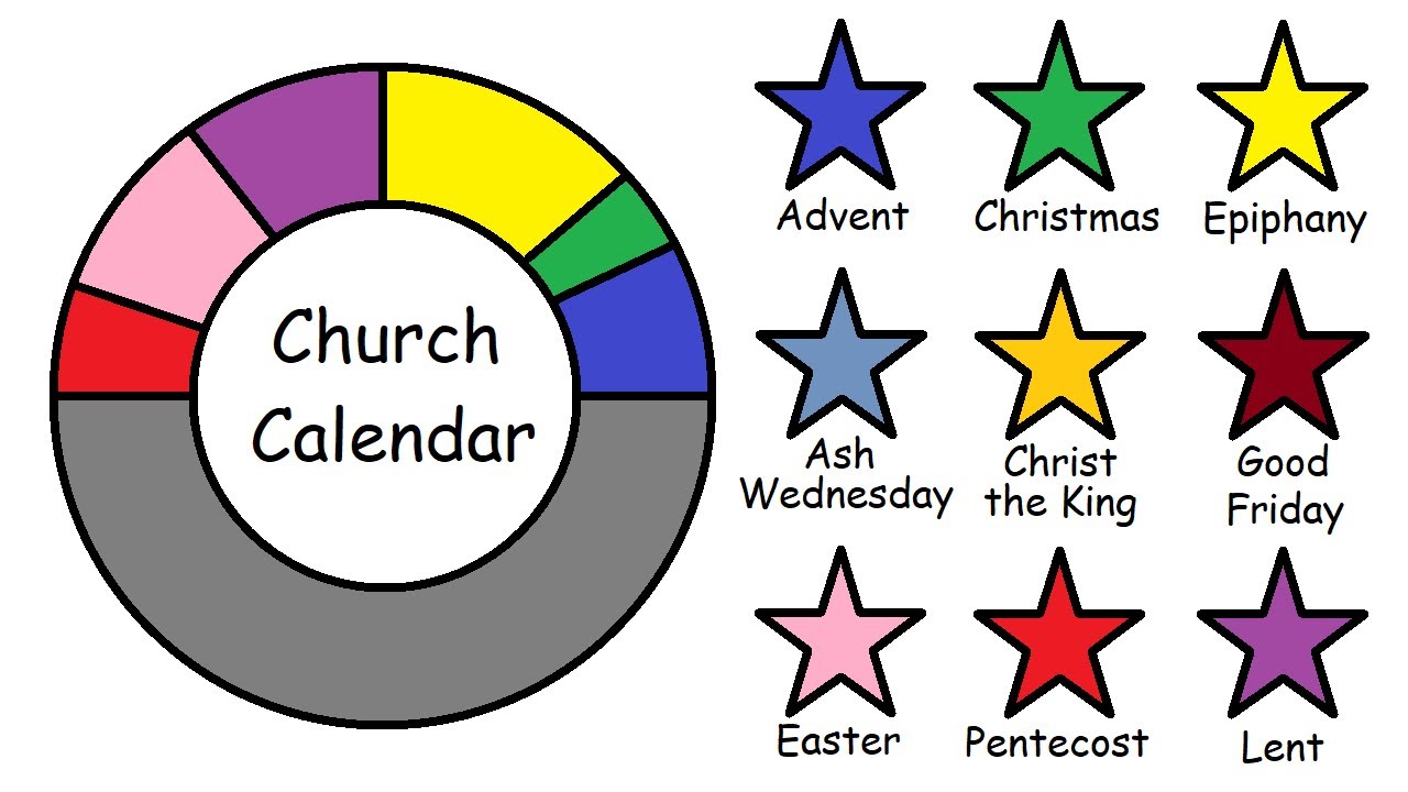 Every Christian Holiday explained in 6 minutes