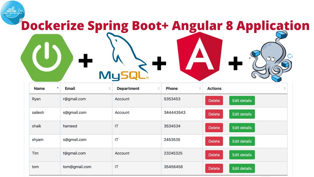 Dockerize Angular + Spring Boot Restful CRUD API-приложение | Docker | Docker Compose