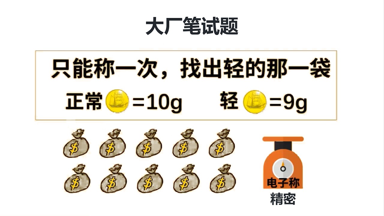 大厂笔试题，只称一次，如何找到最轻的那袋金子！