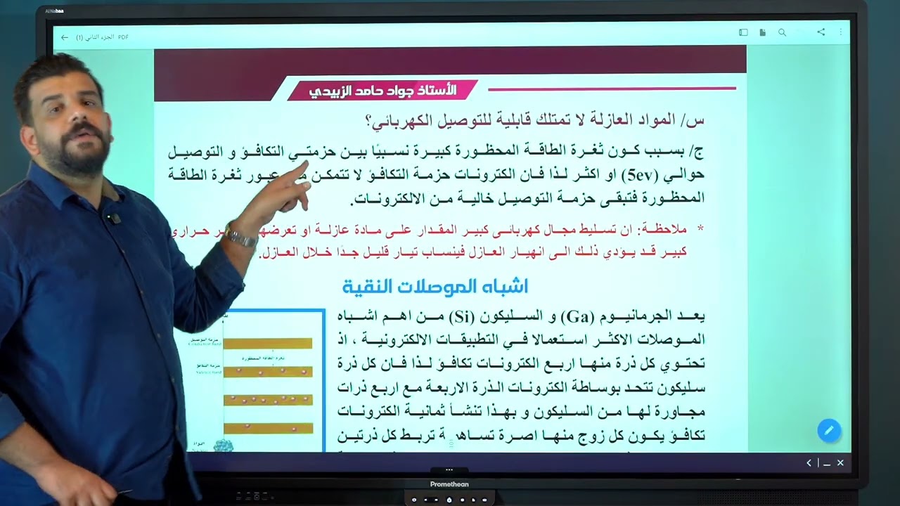 محاضرة 2 / فيزياء السادس العلمي / الفصل السابع / حزم الطاقة / الاستاذ جواد الزبيدي 