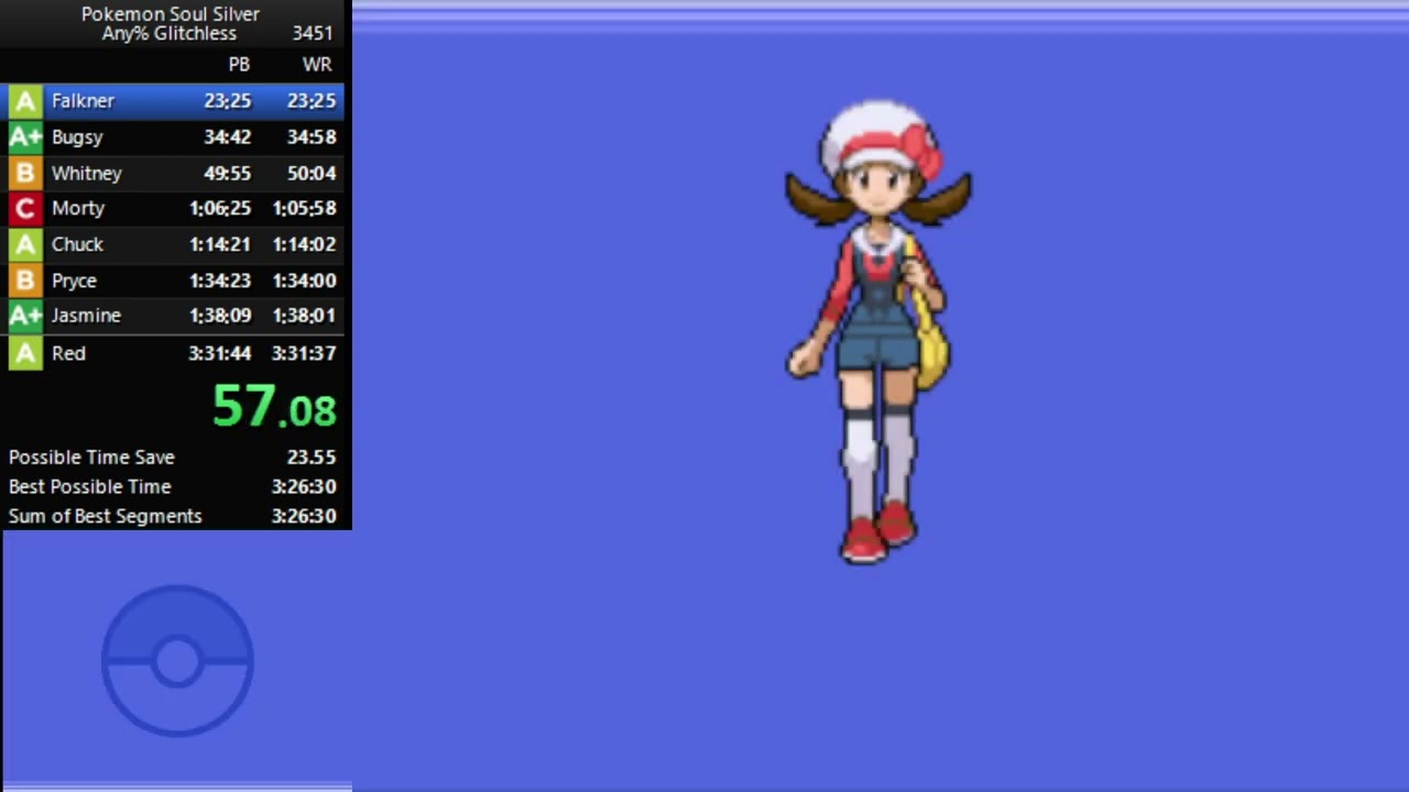 Rant: Why the Switch Pokemon sales numbers are NOT actually good