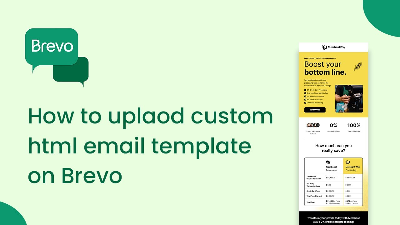 How to uplaod custom html email template on Brevo