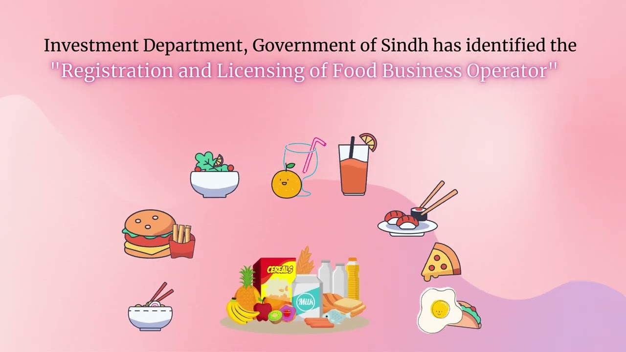 Registration and Licensing of Food Business Operator through S-BOSS