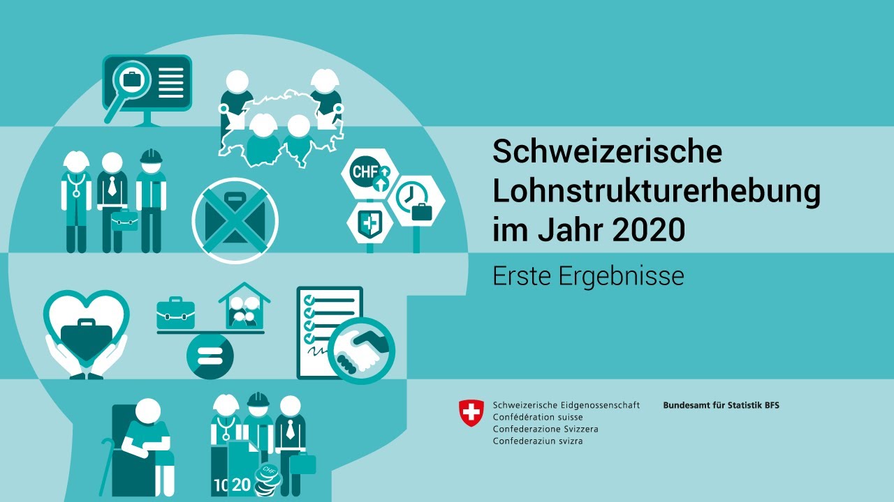 Schweizerische Lohnstrukturerhebung im Jahr 2020: Pr&auml;sentation der Ergebnisse
