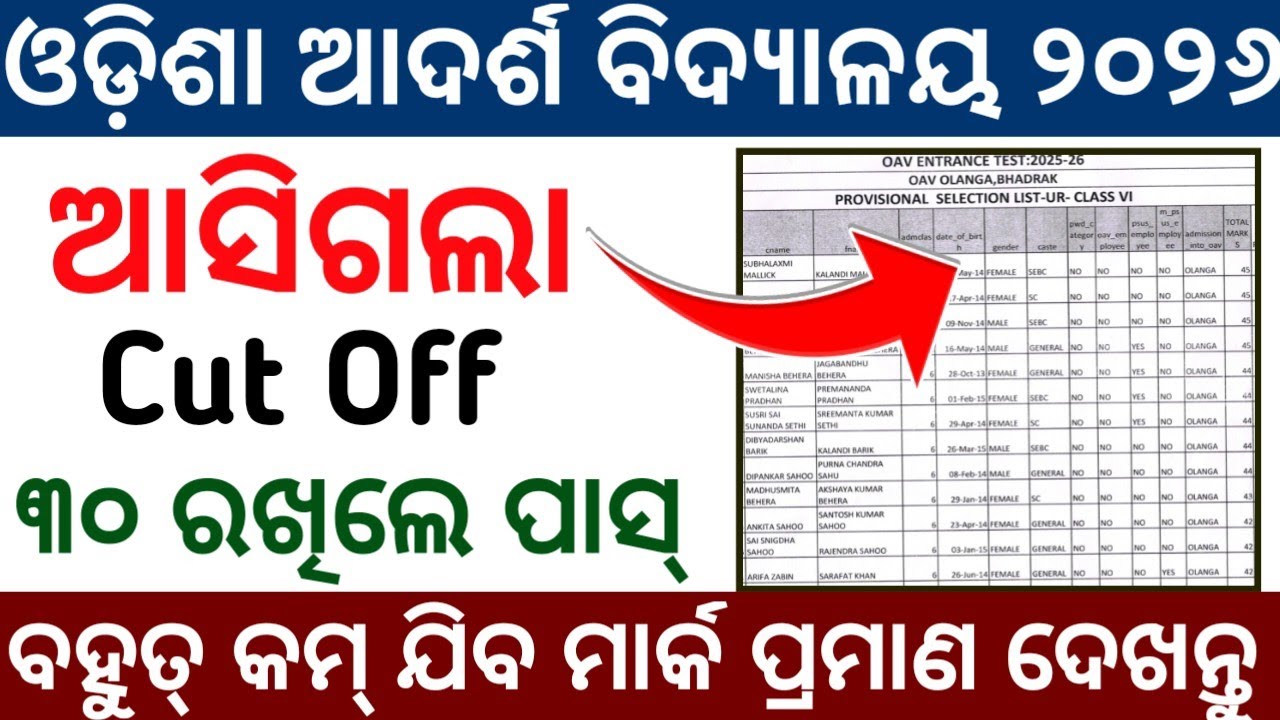 Odisha Adarsh ​​Vidyalaya cut off marks 2026 | OAVS entrance cut off marks 2026 | OAV cut off 2026