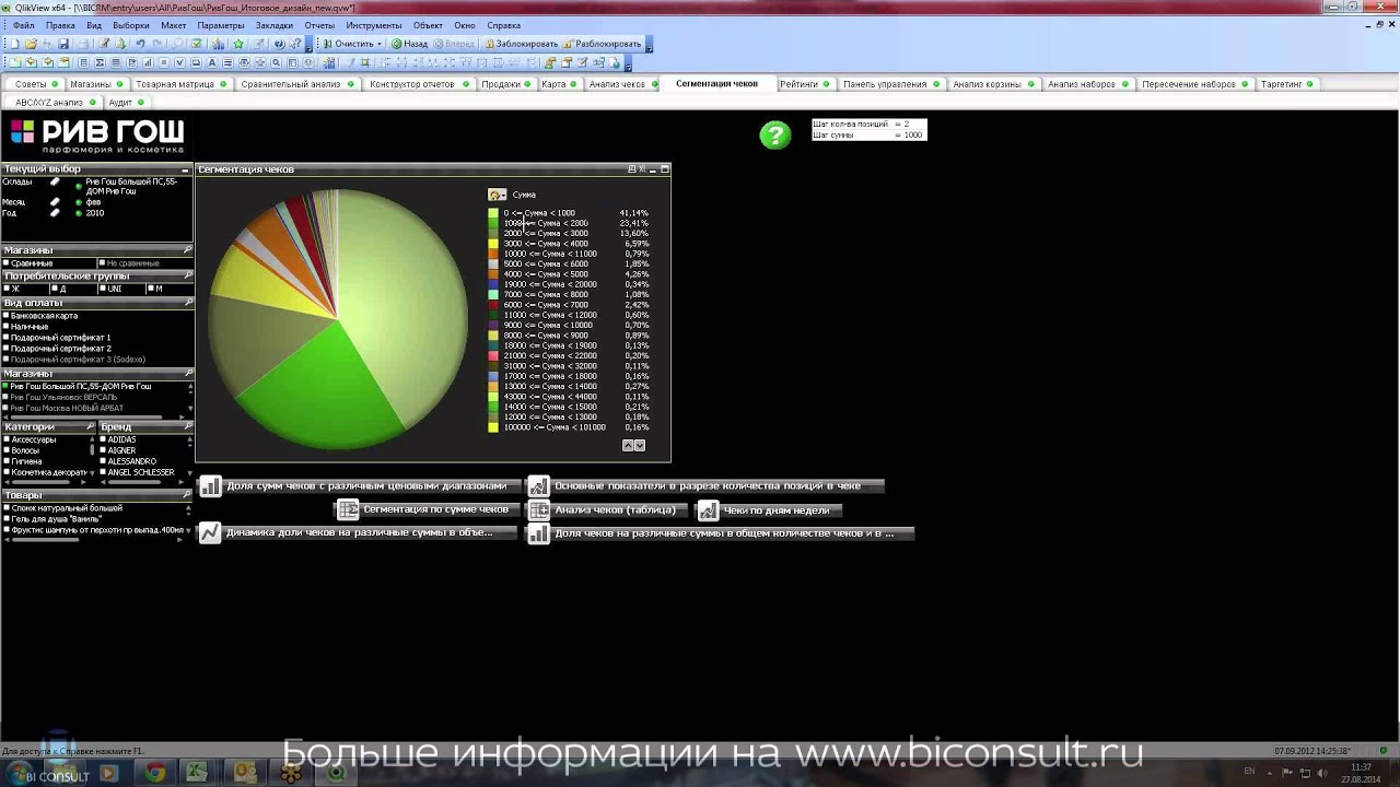 QlikView анализ чеков в retail в рознице сегментация чеков анализ для маркетингового отдела