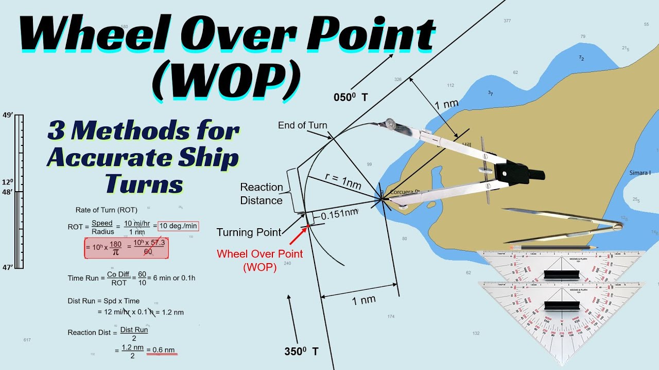 Determine Wheel Over Point (WOP): 3 Methods for Accurate Ship Turns ll Rate of Turn (ROT)
