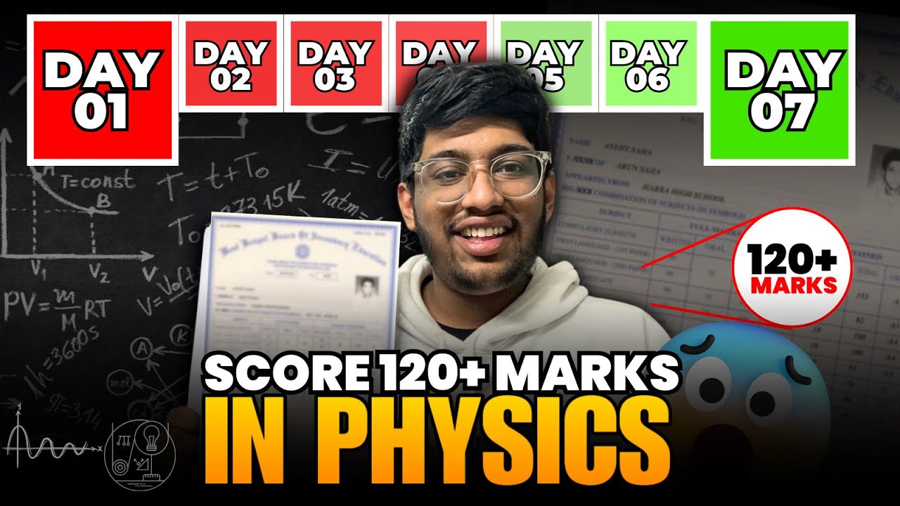 Ultimate *45 days* plan to crack NEET PHYSICS🔥| 120+ marks