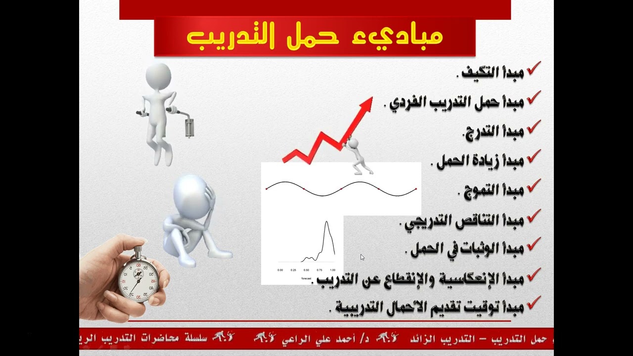 مباديء حمل التدريب   التدريب الزائد