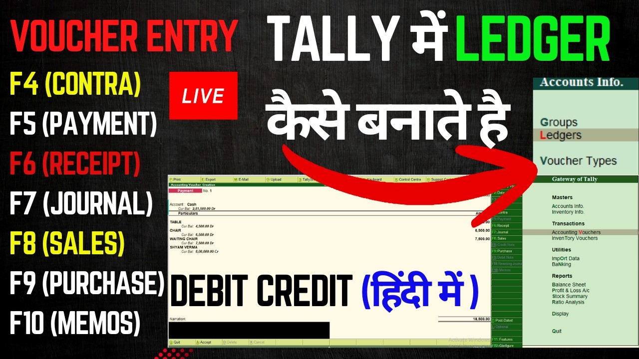 👉 Ledger Kaise Banaye? 😲 Tally ERP 9 (Hindi) 🔥 | DR CR Confusion Clear ✅ | Full Practical Course  📊