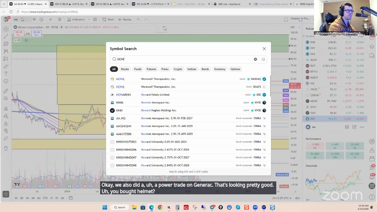 Daily Profit Plan (Monday - Friday with Chris Pulver)