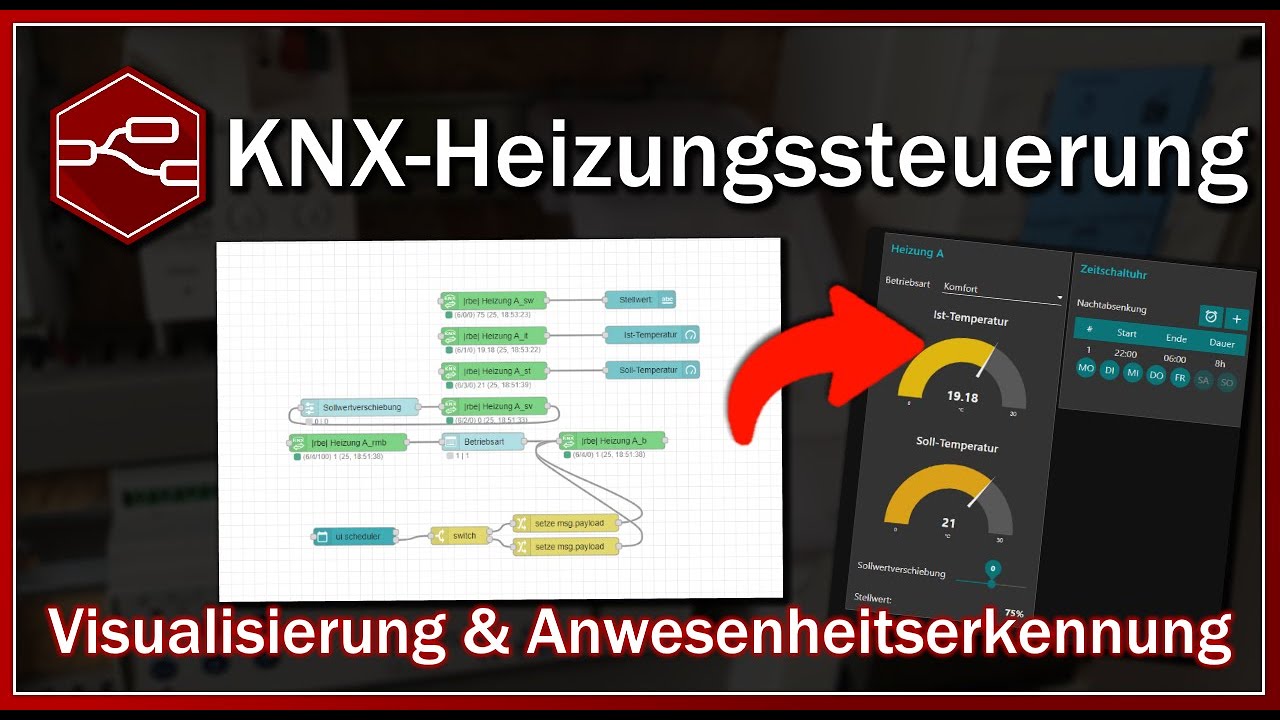 KNX-Heizungssteuerung mit Node-Red: Visualisierung & Anwesenheitserkennung