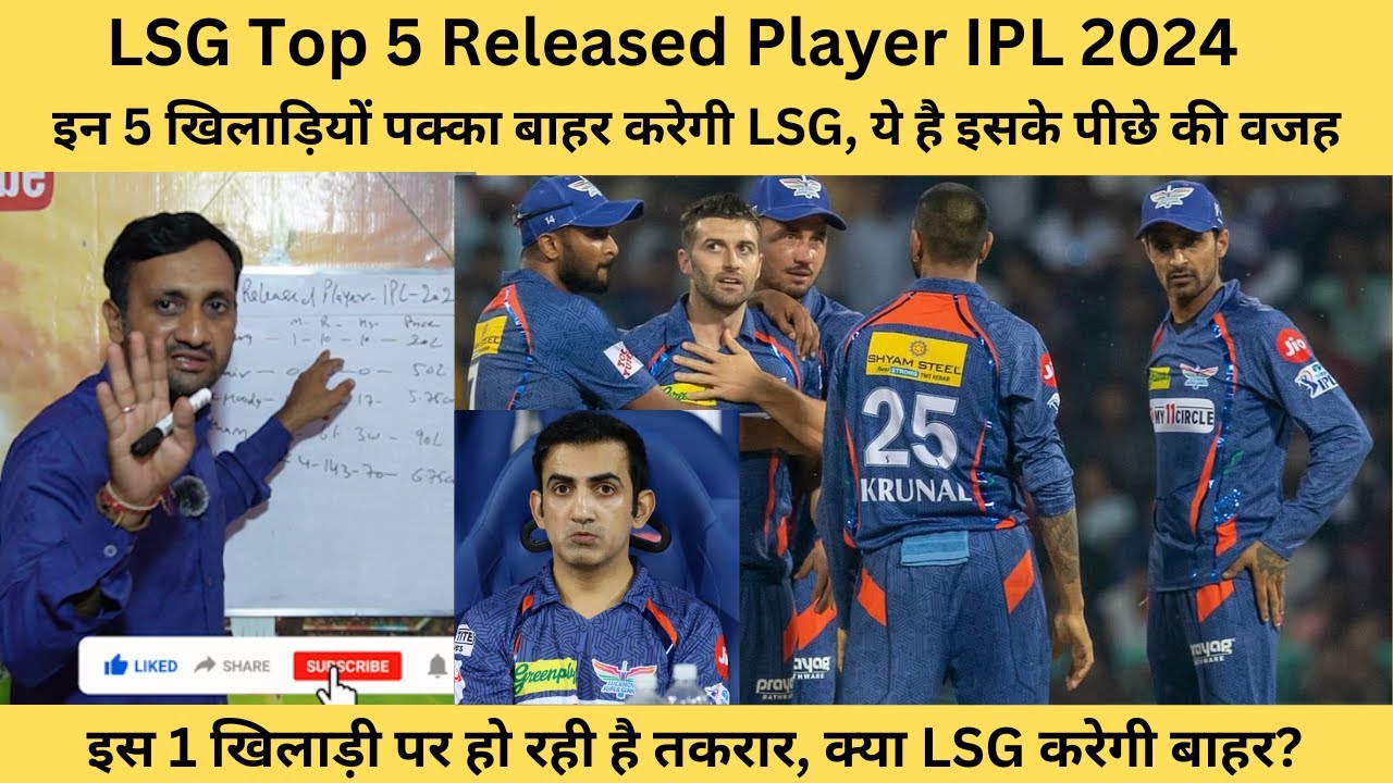 LSG Top 5 Released Players IPL 2024| Lucknow Super Giants| IPL 2024 Auction| Tyagi Sports Talk