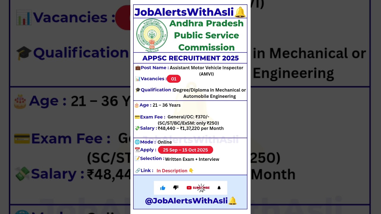 🔔APPSC Recruitment 2025 | Assistant Motor Vehicle Inspector | Salary ₹1.37 Lakh | Apply Now #Ep120🔥