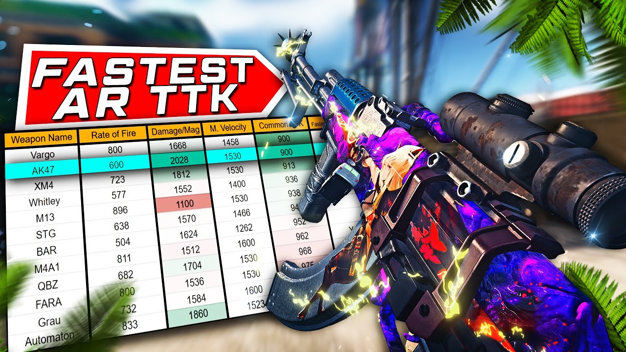 39 KILLS w/ FASTEST TTK AR on the Rebirth Island ❗️❗️