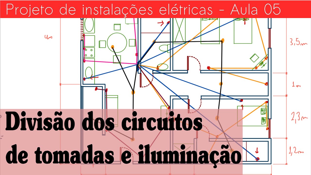 Instalações elétricas A05 - Divisão dos circuitos