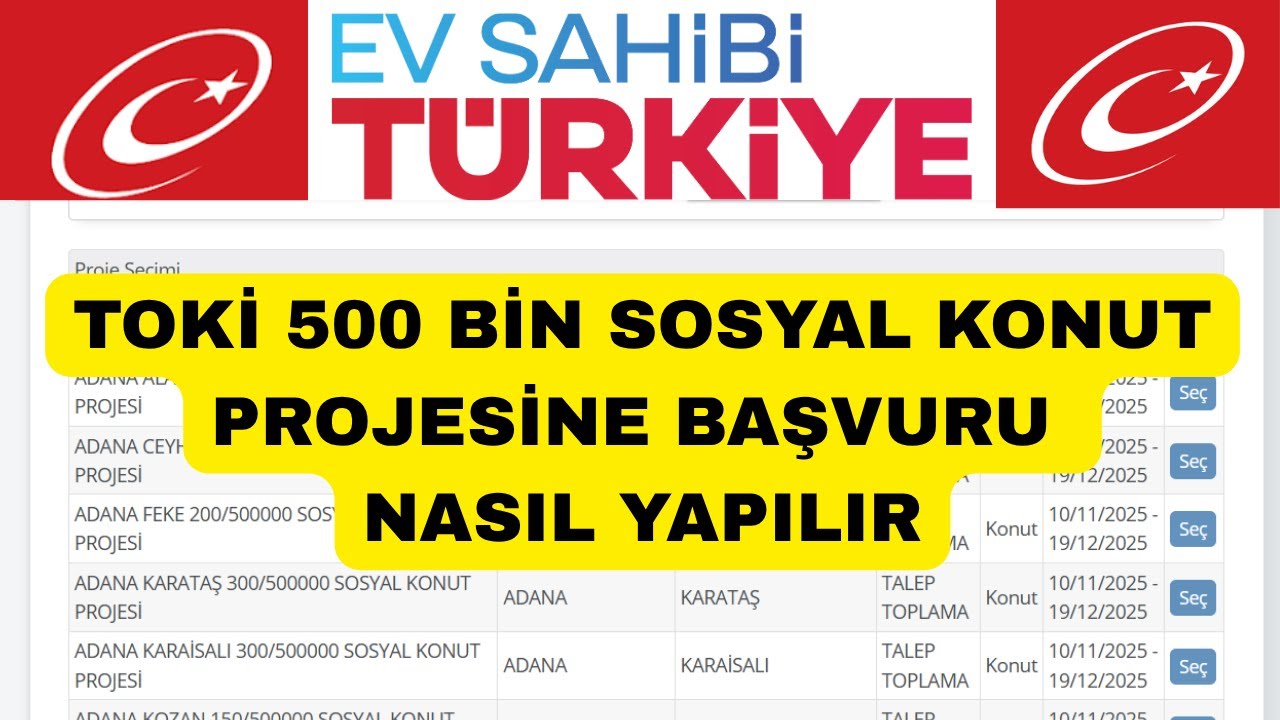 TOKİ Başvurusu Nasıl Yapılır 2025 - E Devletten TOKİ Başvurusu Nasıl Yapılır