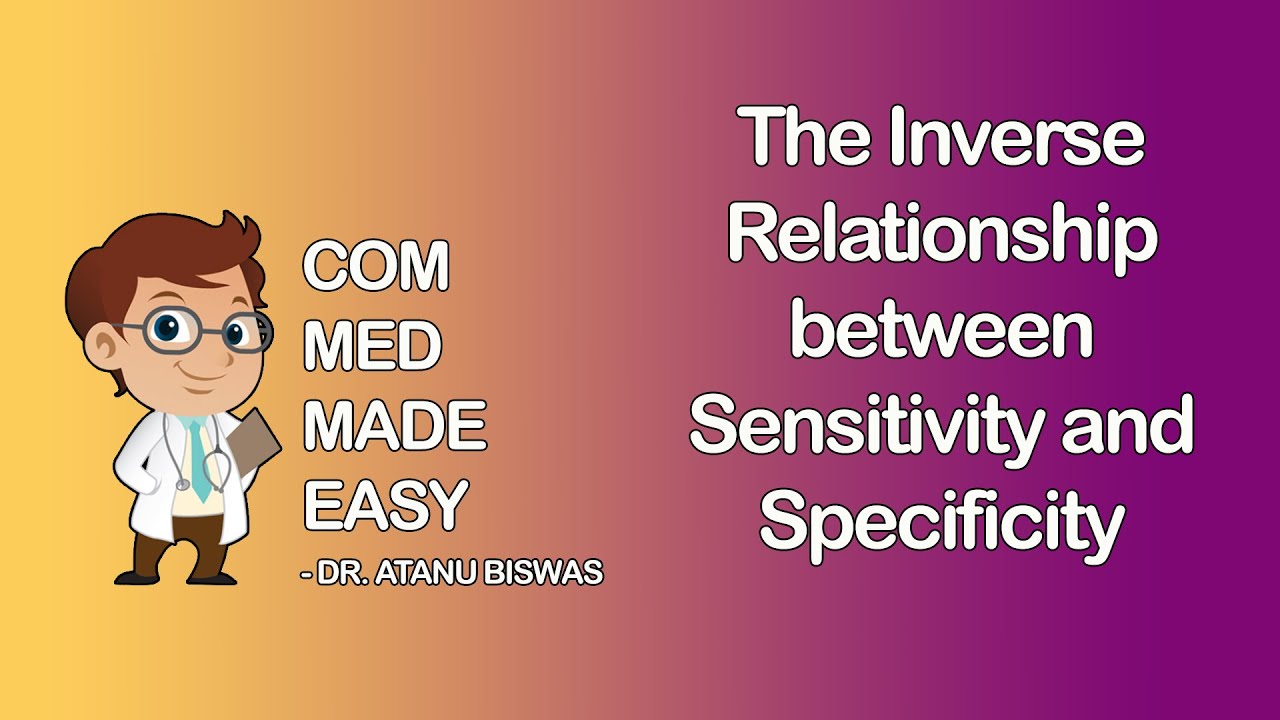 The Inverse Relation between Sensitivity and Specificity | CMME |