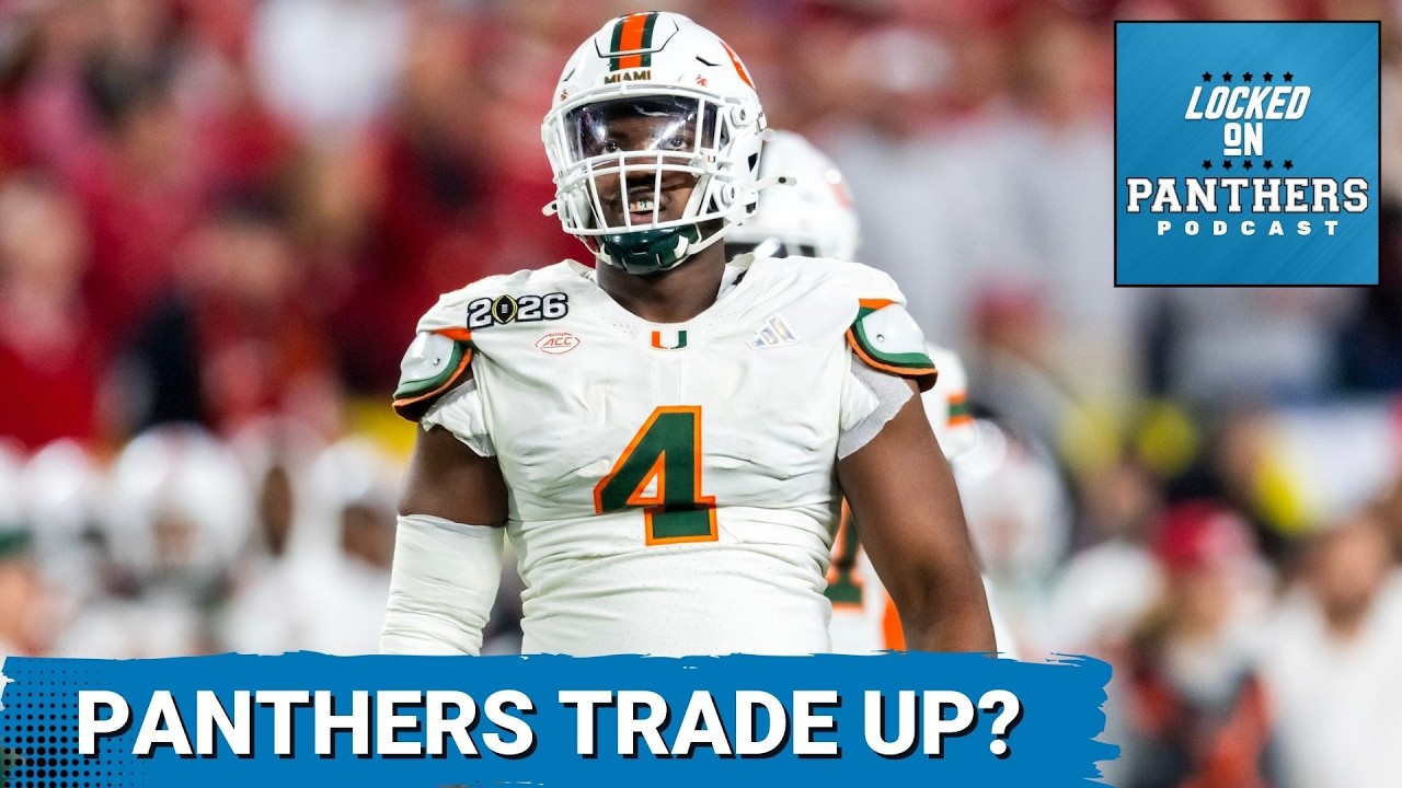 MAILBAG: Should the Carolina Panthers AGGRESSIVELY Target a Top Edge Rusher in the NFL Draft?