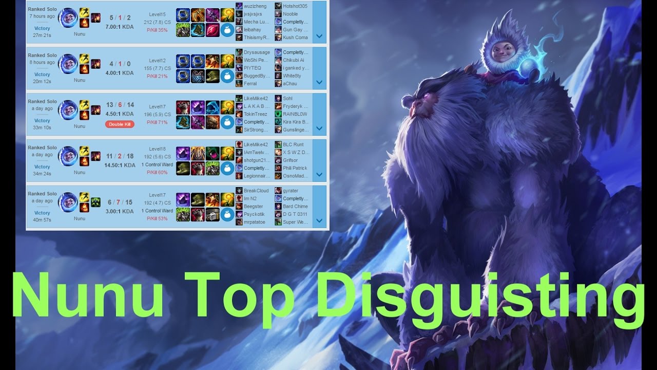 Nunu Top Is Disgusting