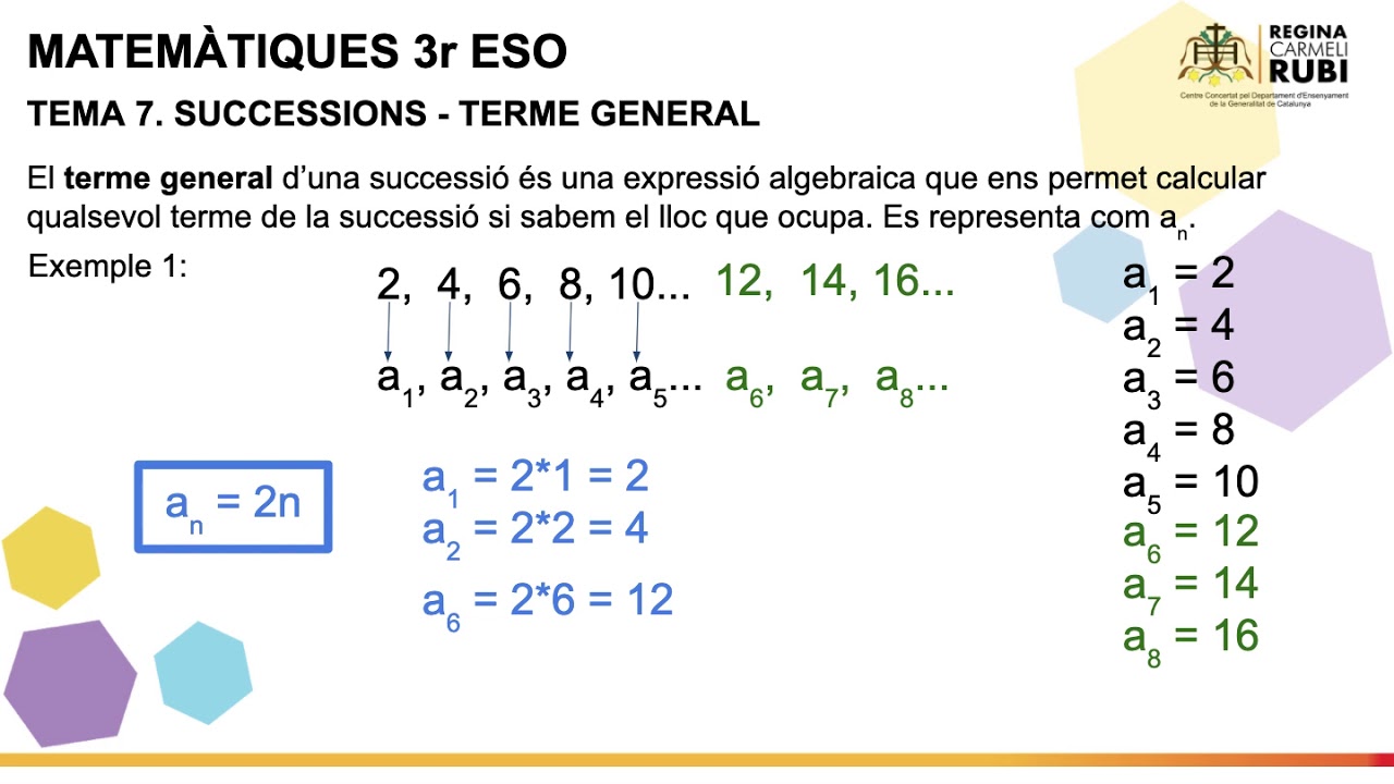 Successions - Terme general i successions recurrents