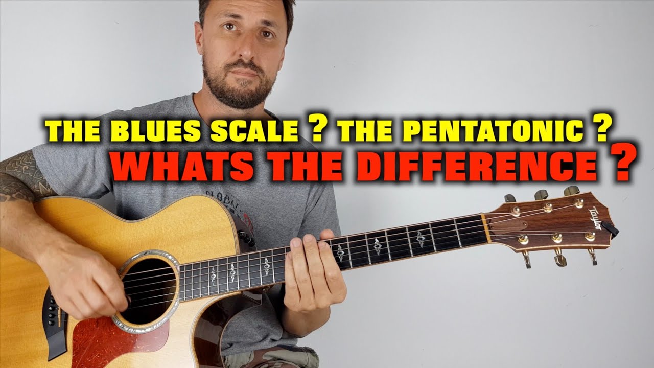What is the Blues Scale?